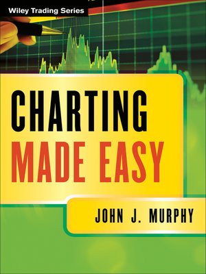 cover image of Charting Made Easy